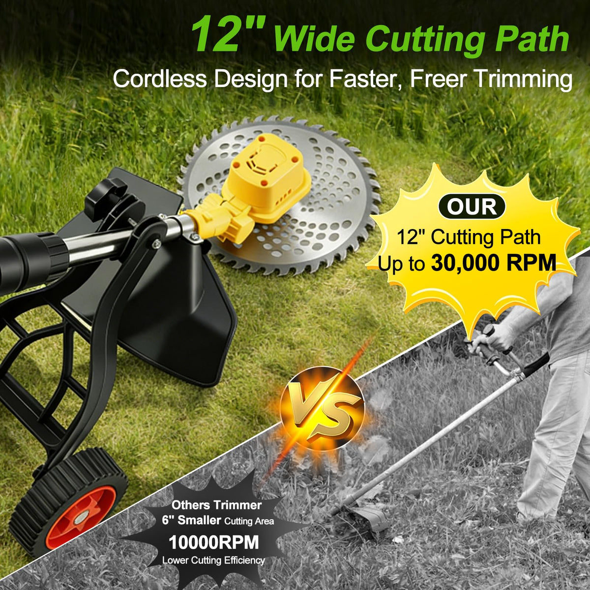 Embui weed wacker shows 12-inch cutting width covers more ground.