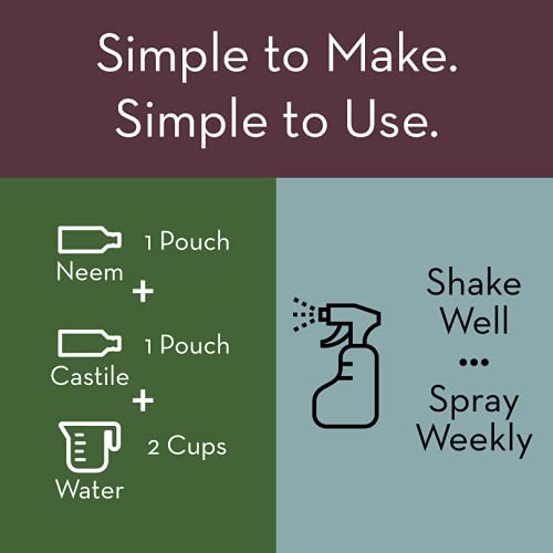 Biodegradable packaging emphasizes eco-friendly garden care.
