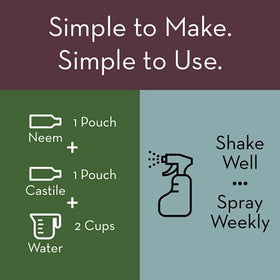 Biodegradable packaging emphasizes eco-friendly garden care.