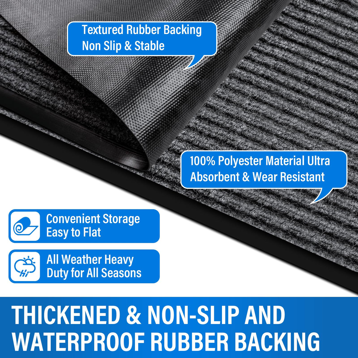 EMQIMA heavy-duty door mat designed for indoor and outdoor use