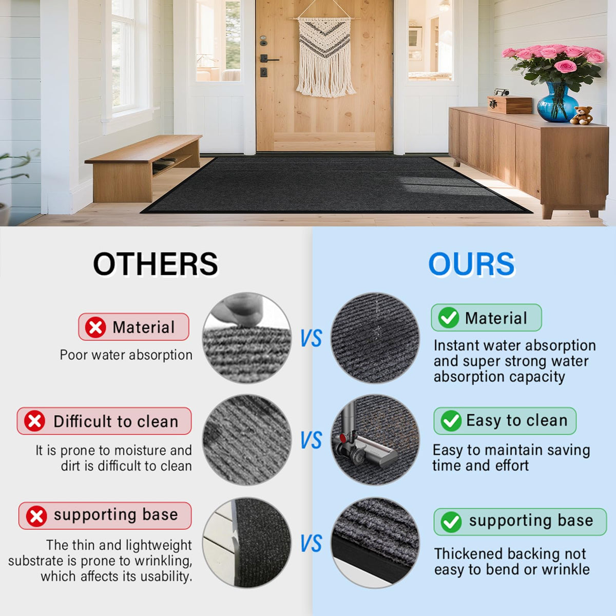 EMQIMA porch, laundry, and garage mat for high-traffic areas.