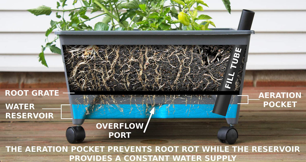 Emsco City Picker in slate color ideal for balcony gardening.