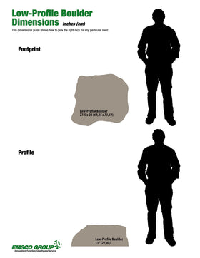 Emsco Group 2271 landscape rock well cover demonstrates practical landscaping use