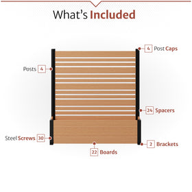 Enclo Florence planter box detail shows cedar-like finish and durable vinyl.