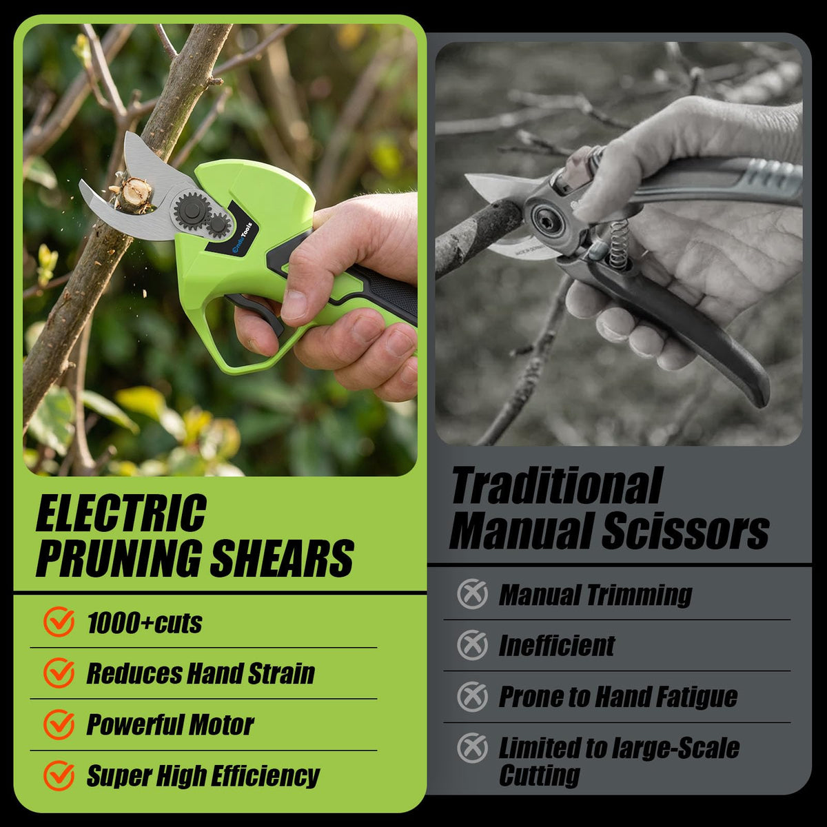 Ergonomic, lightweight grip from EnduTools reduces wrist fatigue.