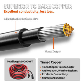 Energeaster tin-coated copper wire improves conductivity and corrosion resistance.