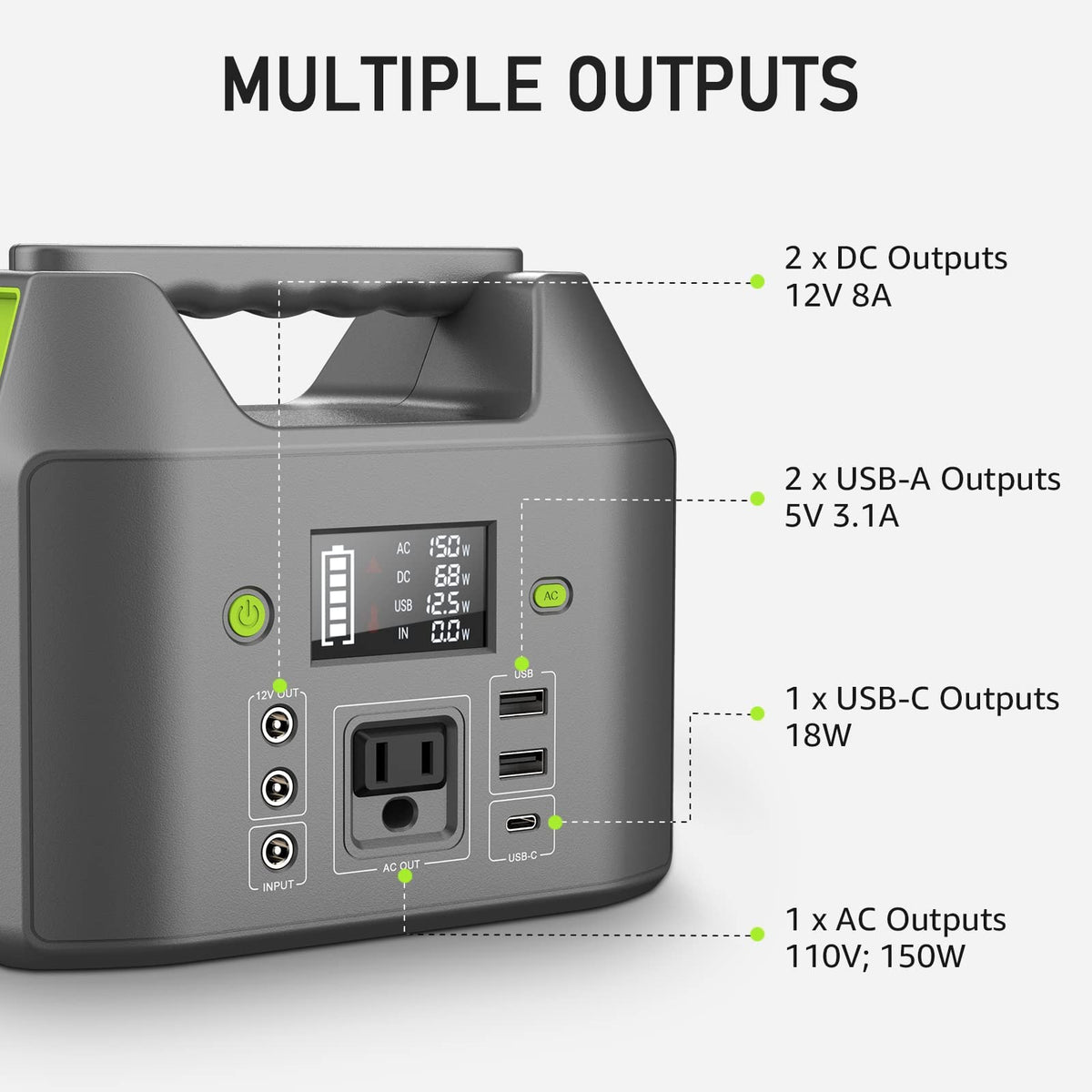 EnginStar 155Wh power station solar recharge compatibility in sunlight.