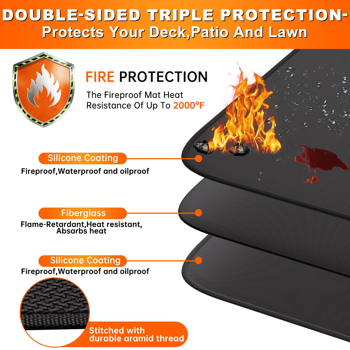 ENGPOW universal grill-use mat placed under different grill types for protection.
