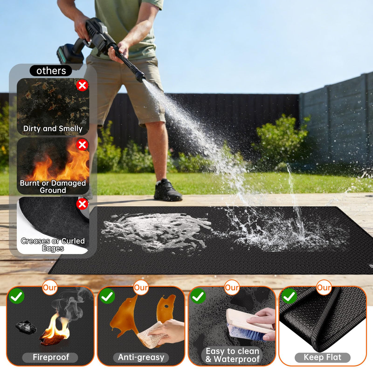 ENGPOW waterproof and oil-proof mat shielding surface from grease and moisture.