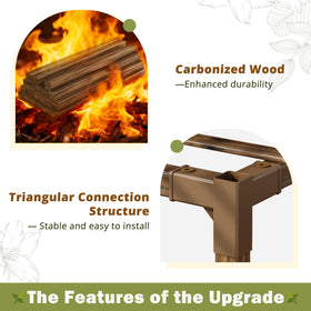 EnHomee plant stand showing sturdy structure and weight support on each shelf.