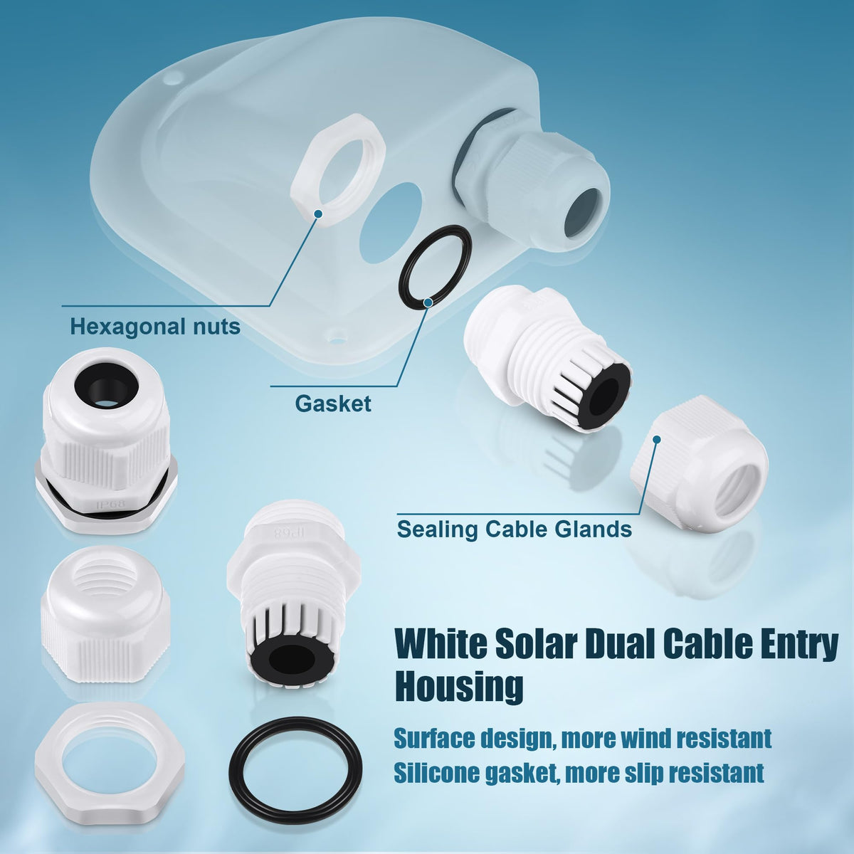 Enhon compatible with 3–10 mm² cables for various setups
