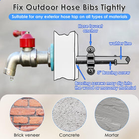 Versatile 1/2- to 1-inch hose compatibility with Enhon anchor for various setups.