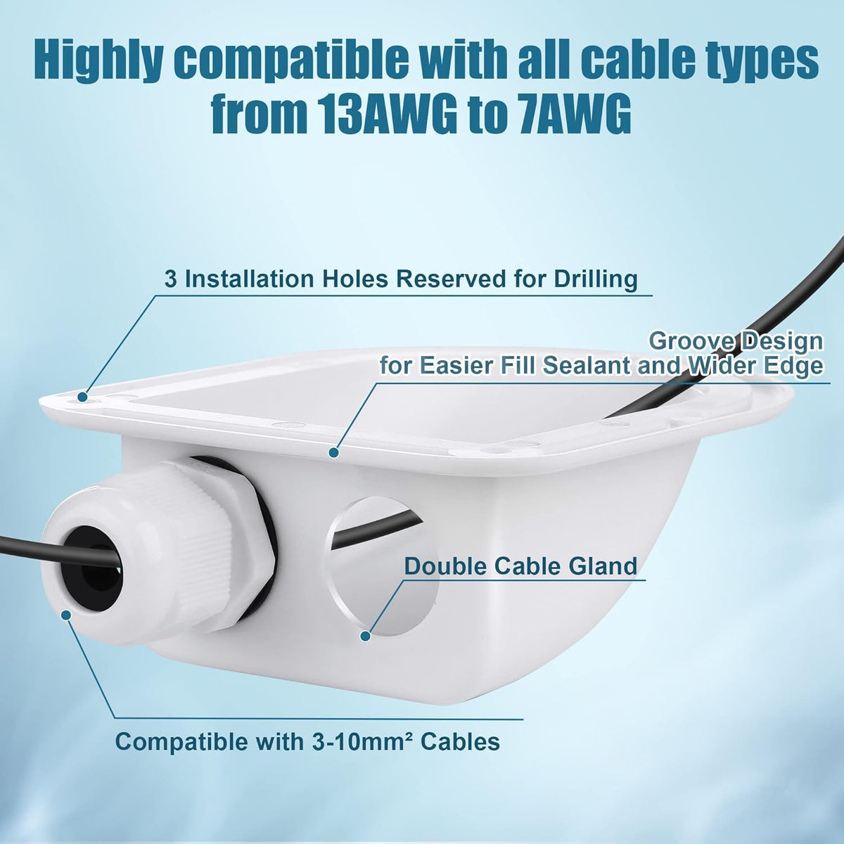 Enhon included screws and glands for quick installation