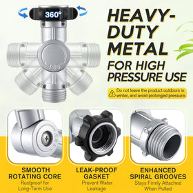 Enhon swivel design protects hoses and improves flow.