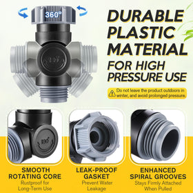 Enhon swivel design reduces strain on hoses in tight spaces