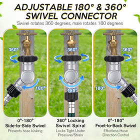Enhon universal 3/4 inch hose fit simplifies connections.