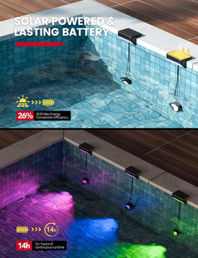 Enhulk IP68 submersible pool light, fully waterproof for immersion
