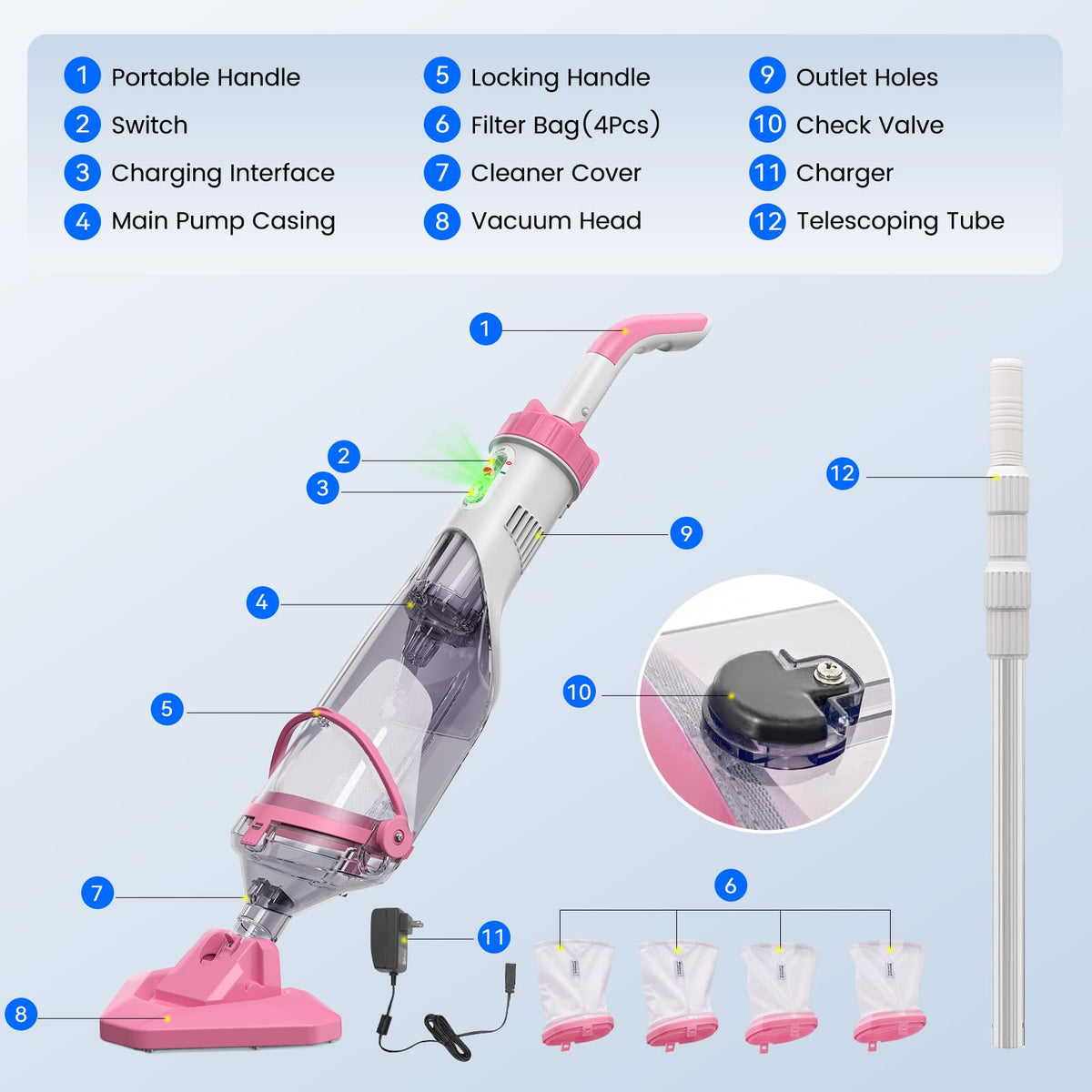 Built-in water sensor prevents idle running by requiring submersion.