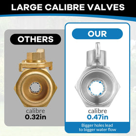 Enoch's Land valve material is 304 stainless steel for long-term outdoor resilience.