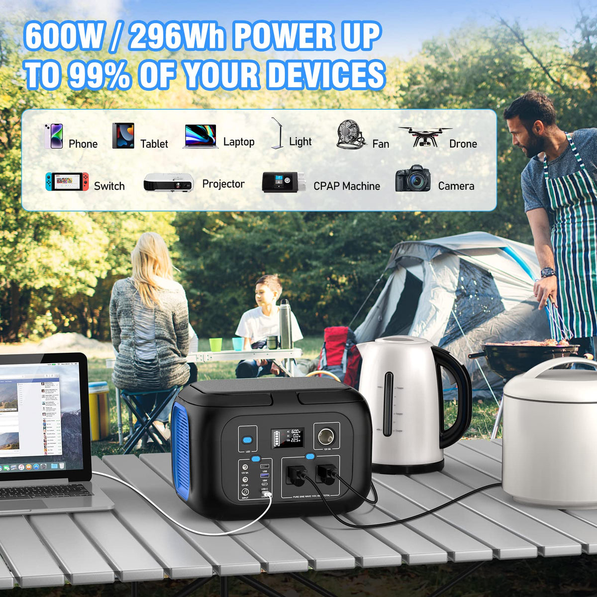 ENOFLO power station AC outlets in use with connected devices