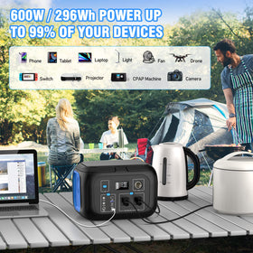 ENOFLO power station AC outlets in use with connected devices