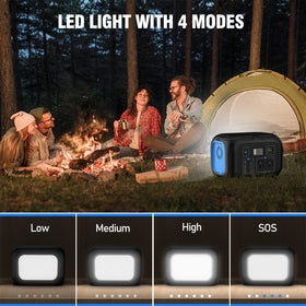 ENOFLO 12V DC outlet powers a compact cooler