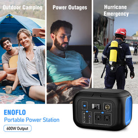 ENOFLO portable power station LCD display reveals remaining energy and outputs