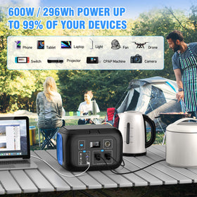 ENOFLO USB-A ports delivering fast charges for accessories