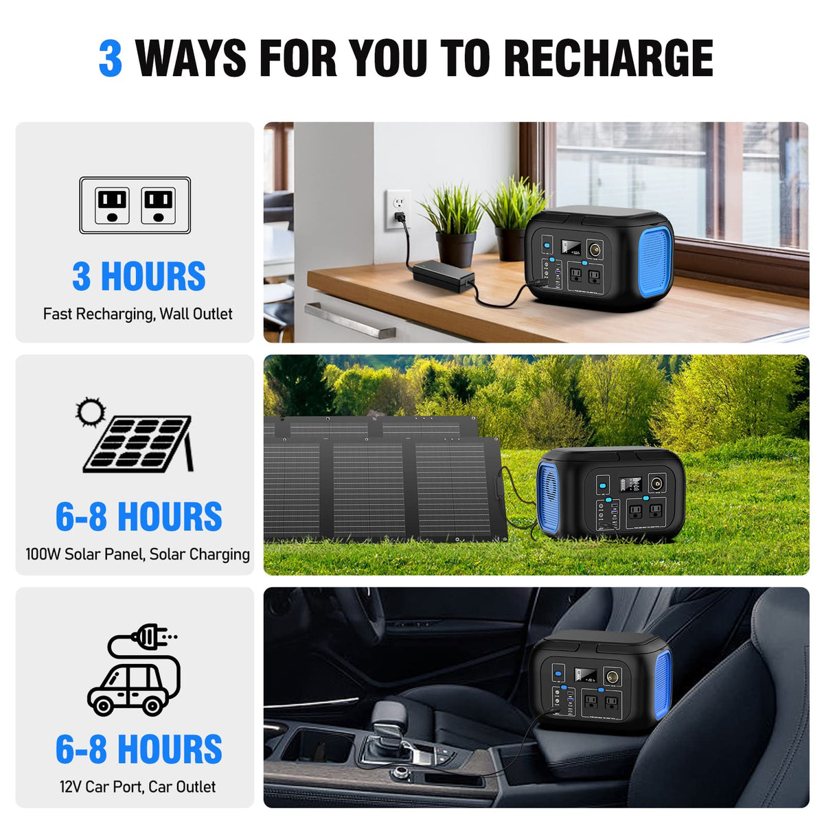 ENOFLO USB-C ports charging a laptop and a phone
