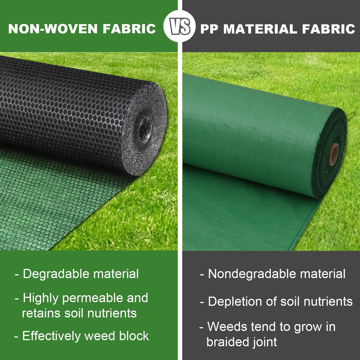 EnonGarden weed barrier landscape fabric under patio tiles keeps soil stable and weeds at bay