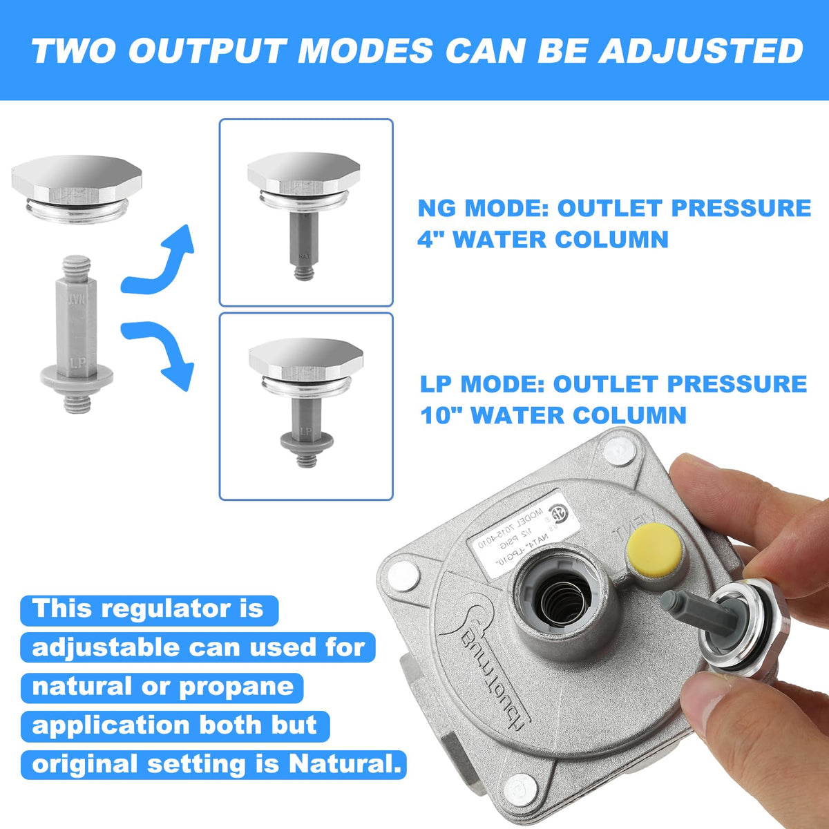 Enovorld inlet and outlet 3/4 NPT for simple hookup.