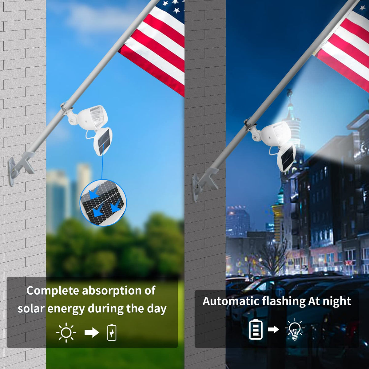 Enrybia flag pole light dusk-to-dawn sensor turns on automatically at night.