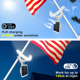 Enrybia IP65 waterproof housing keeps LEDs protected in rain.