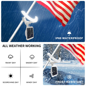 Enrybia solar panel with adjustable head enables flexible outdoor lighting.