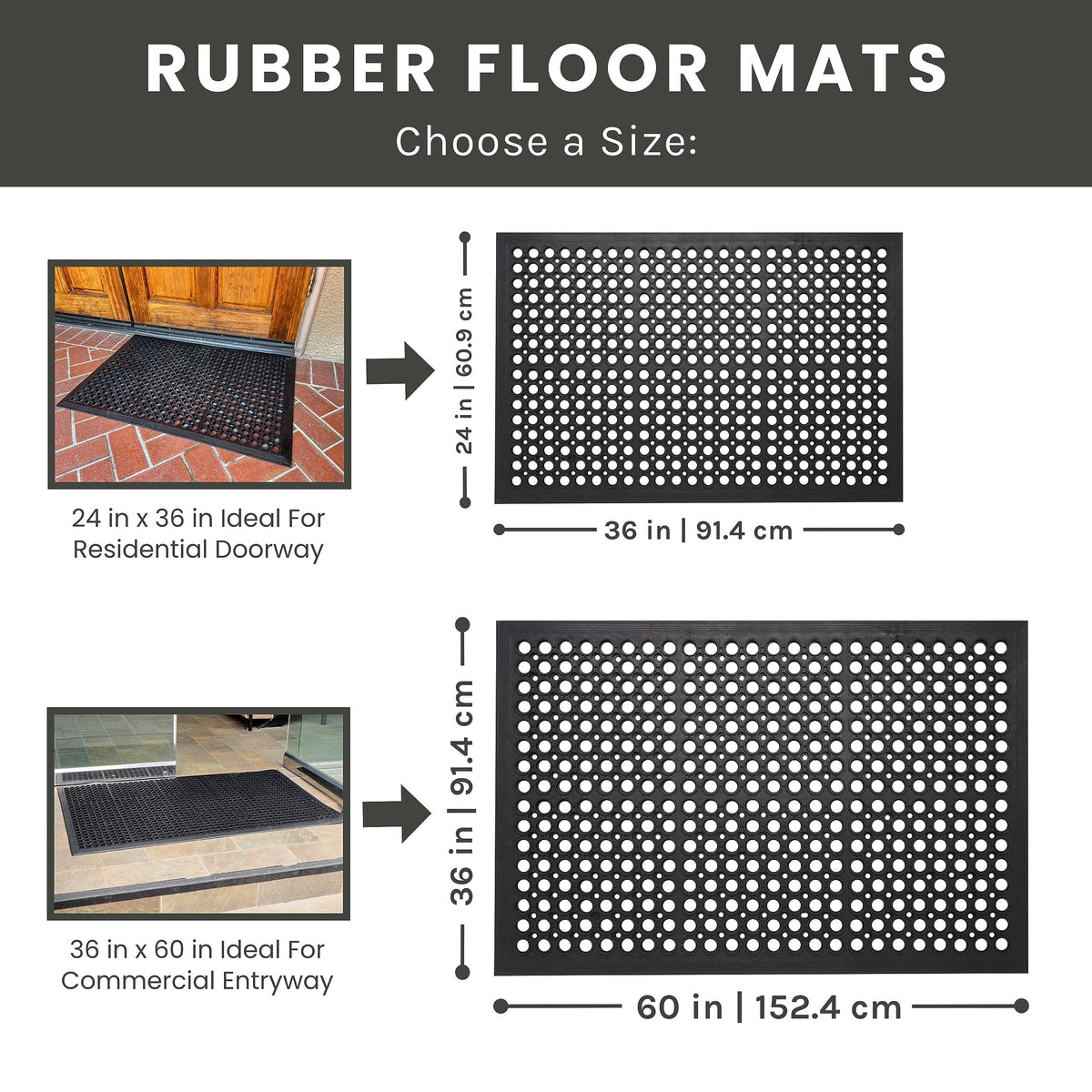 Envelor mat closeup shows drainage holes, preventing puddles and making cleanup easier