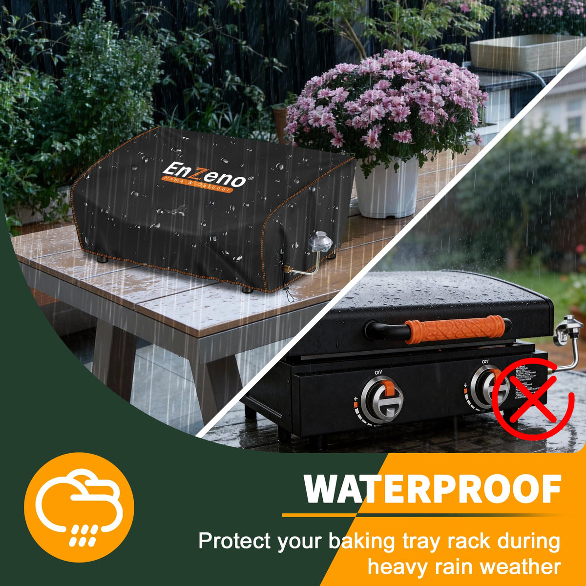 Enzeno griddle cover waterproof material close-up highlights 420D Oxford with PU coating