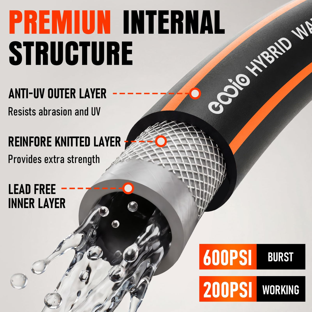 EOOIO garden hose kink-resistant bend showing reliable performance.