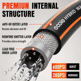 EOOIO garden hose kink-resistant bend showing reliable performance.