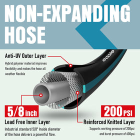 EOOIO heavy-duty copper connectors prevent leaks and ensure secure connections