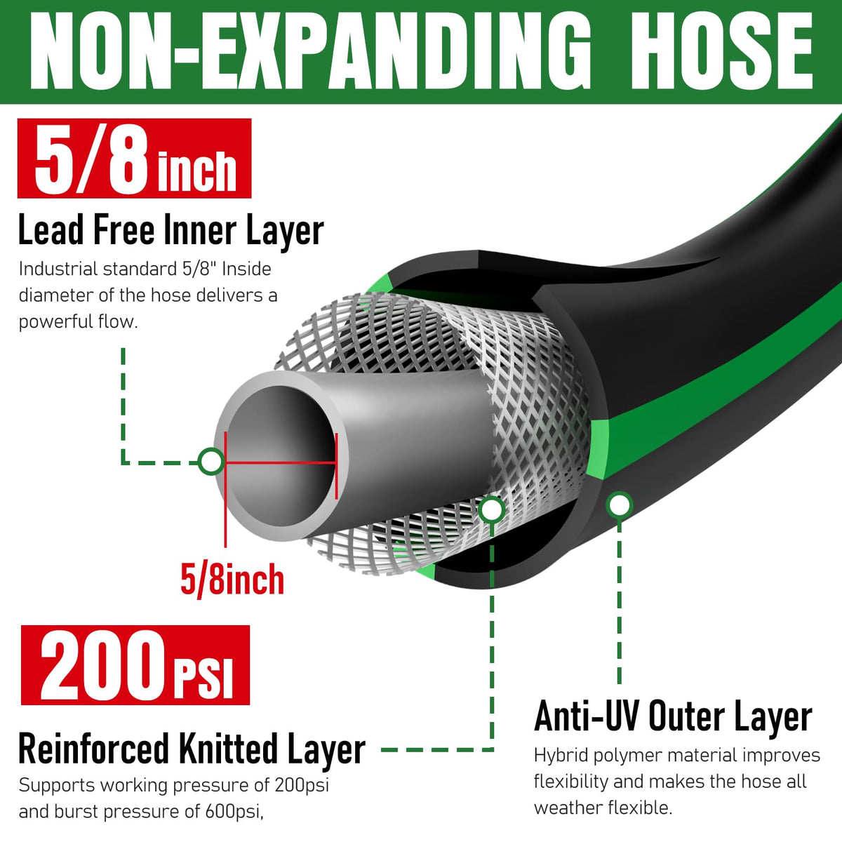 EOOIO kink-resistant hybrid hose staying flexible in extreme temperatures