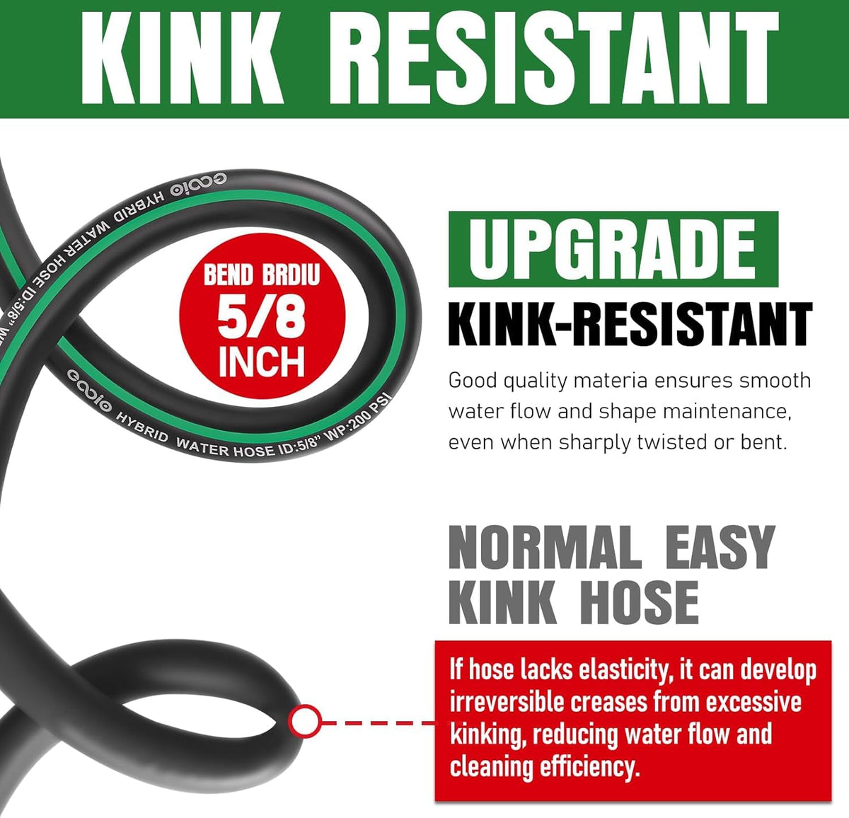 EOOIO leakproof copper connectors prevent leaks and rust.