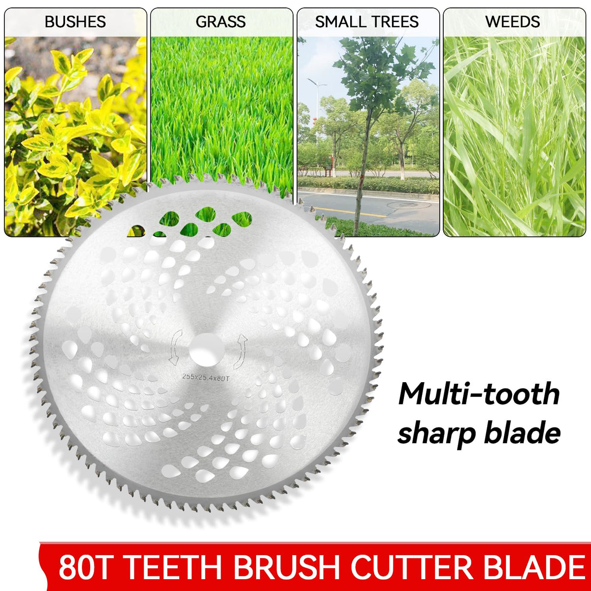 EOPOAYI guard washer and screws securing blades safely