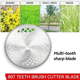 EOPOAYI guard washer and screws securing blades safely