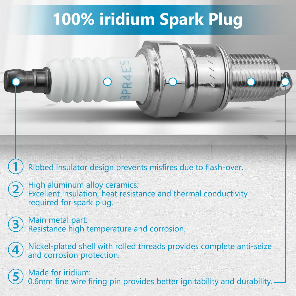 Eopzol BPR4ES spark plug box shows ready-to-install packaging.