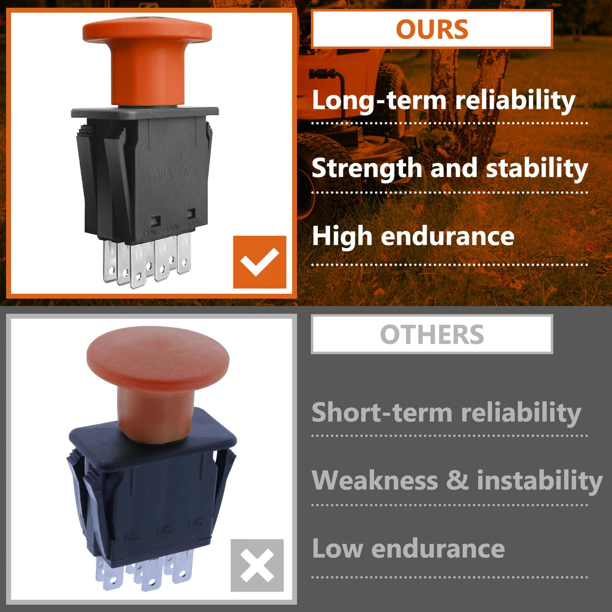Eopzol PTO switch for Husqvarna YTH series; close-up reveals durable wiring ports.