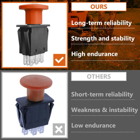 Eopzol PTO switch for Husqvarna YTH series; close-up reveals durable wiring ports.