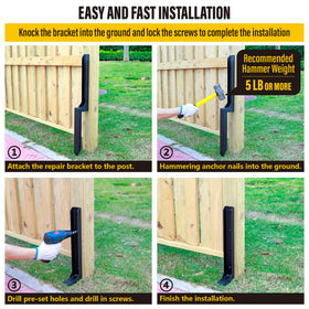 Epcee H-design spike bypasses concrete around the post for stability