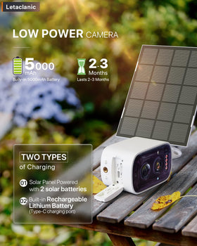 Epfweits Bird House with Camera night vision view reveals vibrant details after dark
