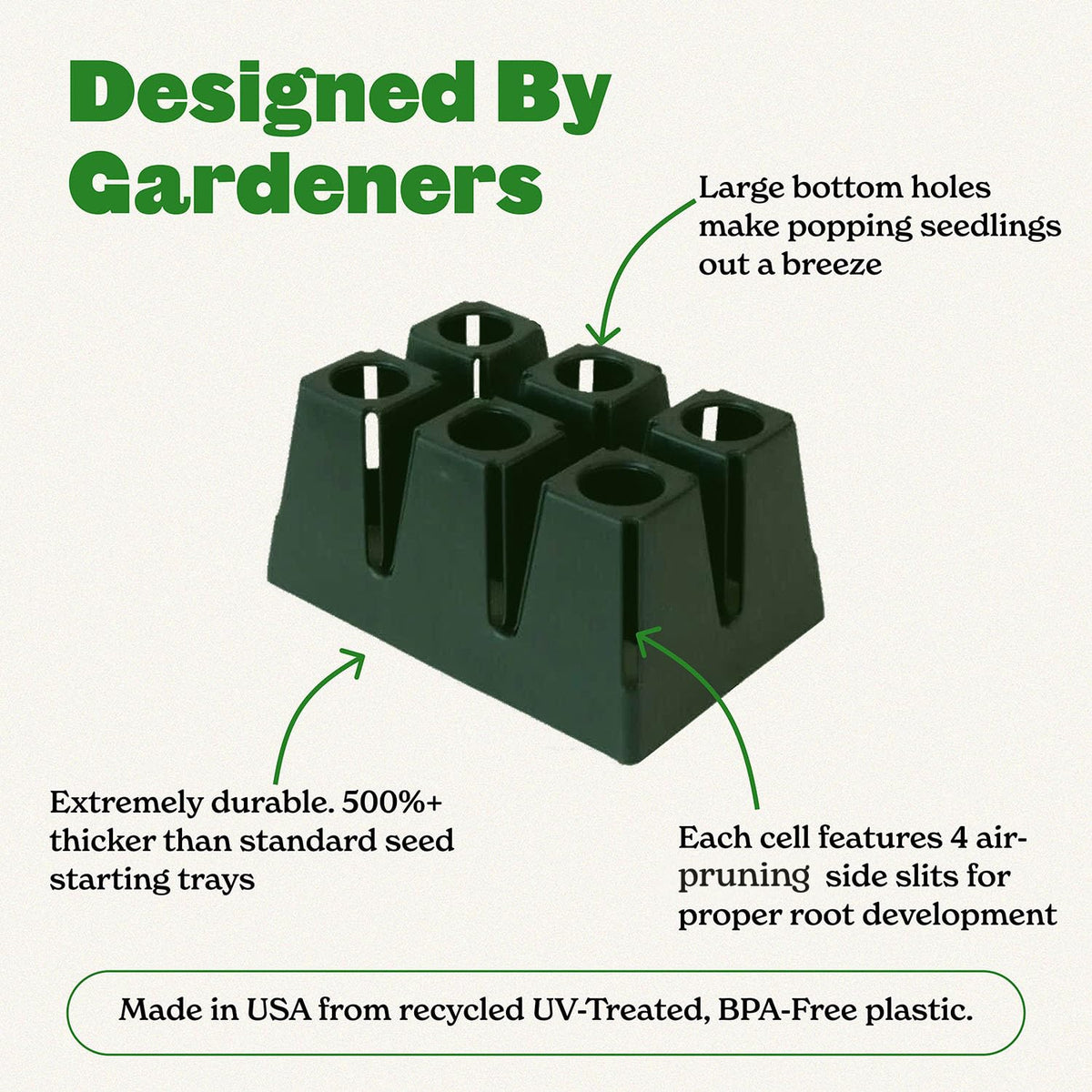 Epic Gardening six pack of sage green trays fits standard nursery trays for easy setup.