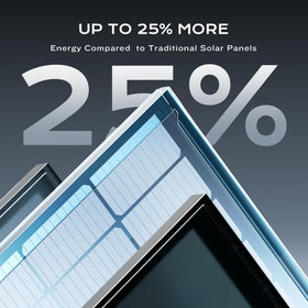 Epoch 800W bifacial panel back detail with weatherproof design.